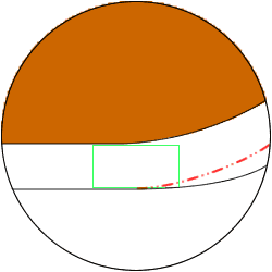 平面揺動2