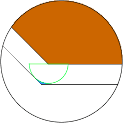 "sphere" orbit 1