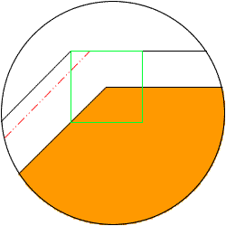 "square" orbit 1