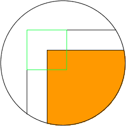 "square" orbit 2