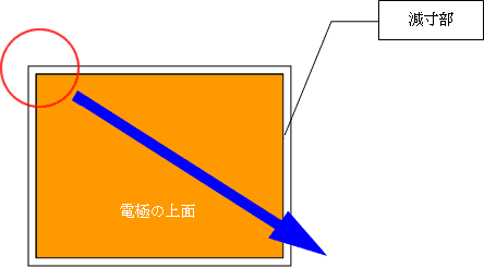 電極上面図2