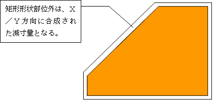 電極上面図3